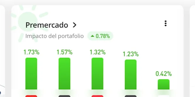 IonQ Stock Price: What's Driving the Volatility and Investor Reactions
